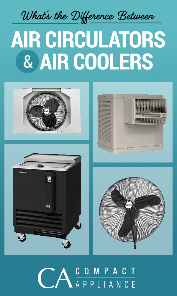 Air Cooler and Circulator - pin
