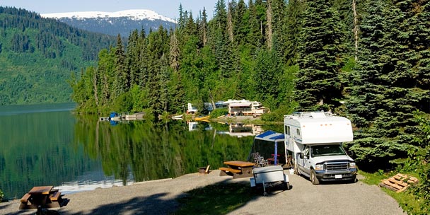 How to Find the Best RV Park